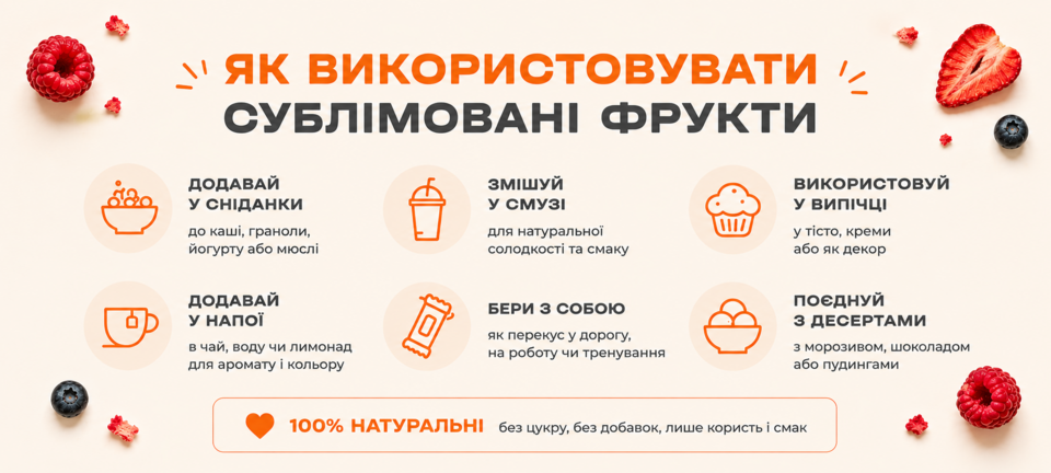 Як використовувати сублімовані фрукти та ягоди VIBE crunch у сніданках, коктейлях і десертах